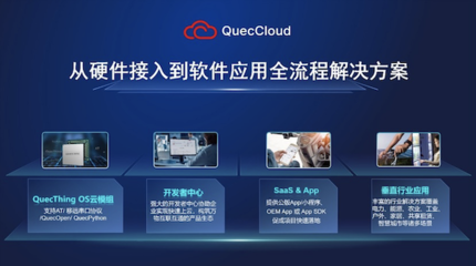 踐行“智慧地球” 移遠通信物聯(lián)網世界的縱向深耕與橫向拓展